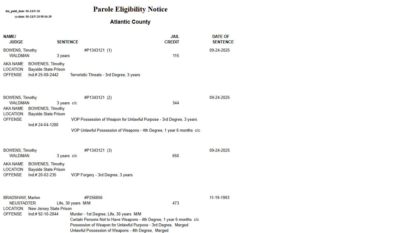 Parole Eligibility Notice